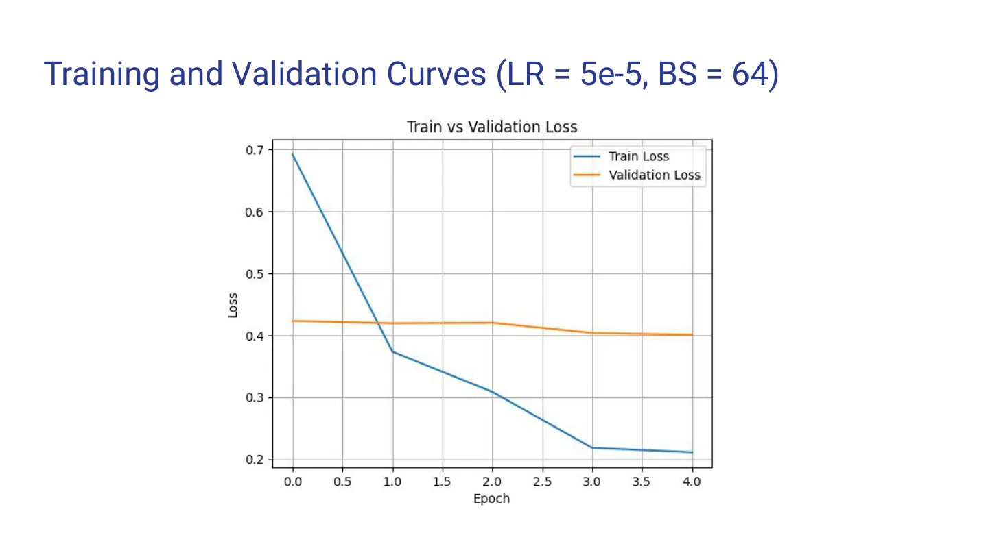 BEiT vs. MatchNet — Deep Learning for Image Similarity — image 5