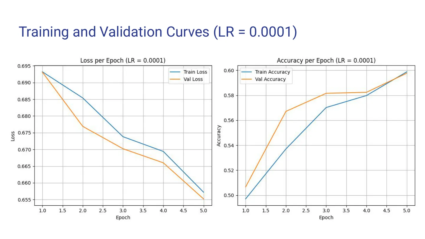 BEiT vs. MatchNet — Deep Learning for Image Similarity — image 2