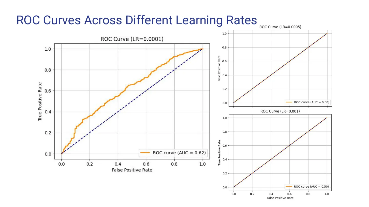 BEiT vs. MatchNet — Deep Learning for Image Similarity — image 3